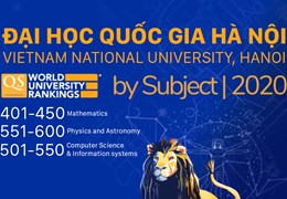 QS WORLD UNIVERSITY RANKINGS BY SUBJECT 2020: VNU RANKED NO. 1 IN VIETNAM IN TWO ACADEMIC DISCIPLINES: MATHEMATICS, PHYSICS AND ASTRONOMY